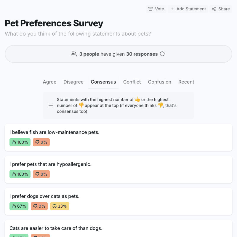 Realtime Analytics